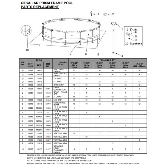 Alberca Grande Circular de 122 cm de alto Intex INTEX 26725EH