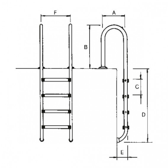 Escalera Muro para piscina AstralPool dimensiones