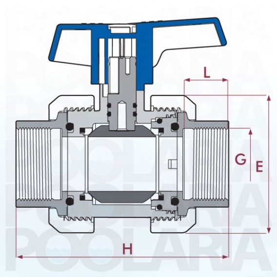 Válvula de bola e-QUA PVC PN12 Cepex roscar