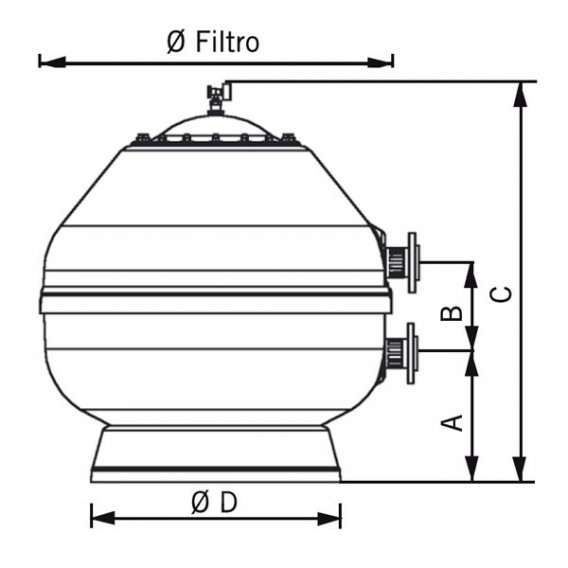 Filtro Vesubio lateral AstralPool dimensiones