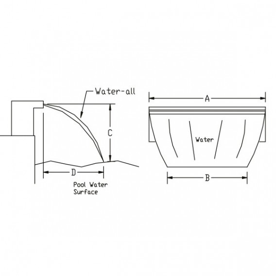 Dimensiones cascada SilkFlow