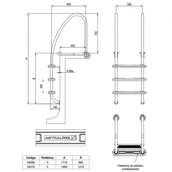 Dimensiones escalera Komfort 650 AstralPool